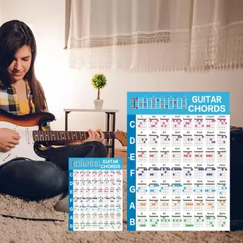 Gitara Akord Plakat Praksa Naljepnica Dobro Поучительное Vrijednost Gitara Praksa Pomoć za Bebu